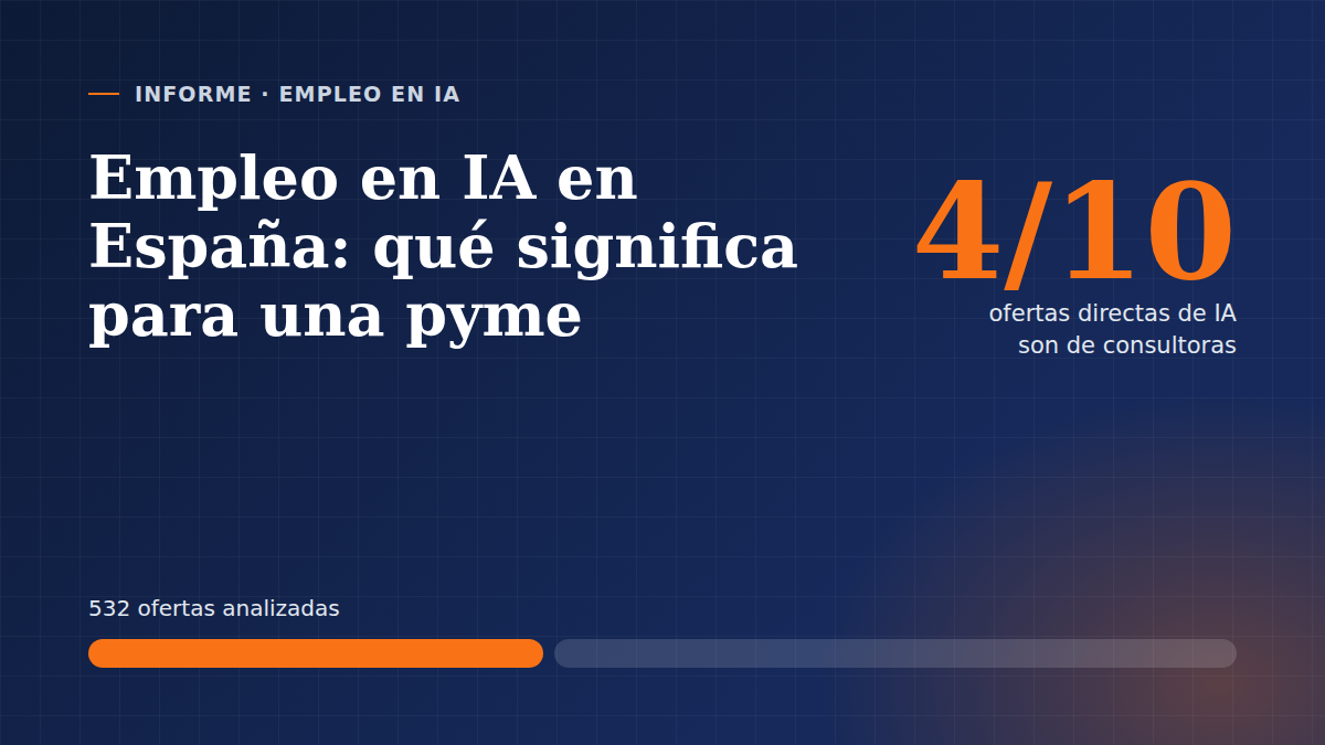 Empleo en IA en España: qué significa para una pyme